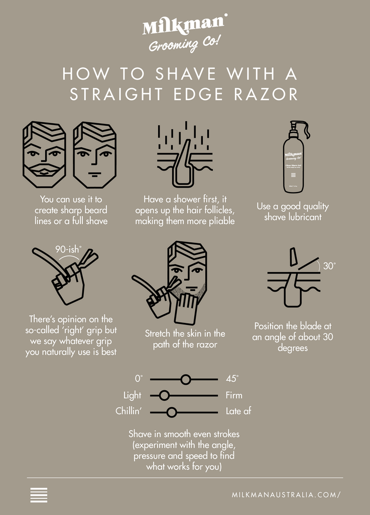 How to shave with a cut throat razor