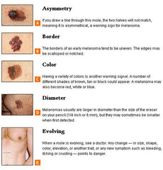 Skin Cancer Warning Signs