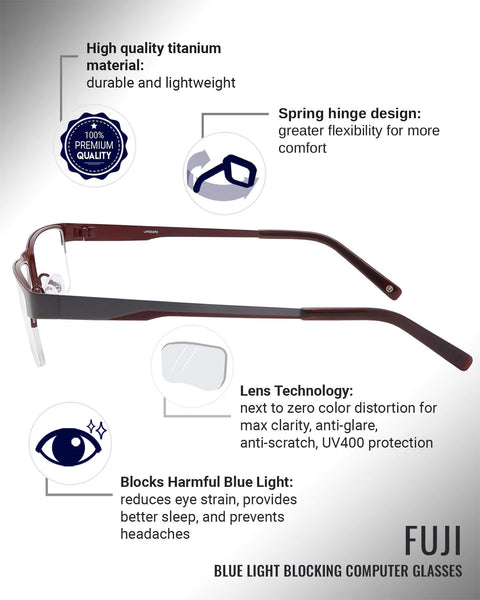 Fuji blue light blocking glasses features infographic