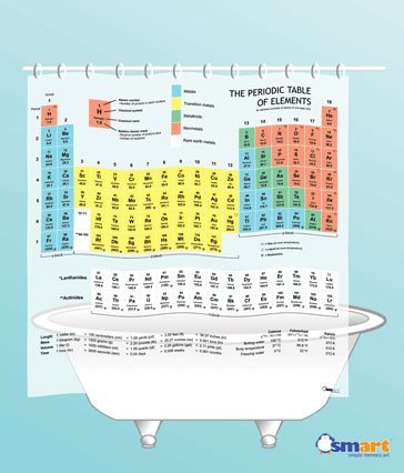 Nerdy Shower Curtain