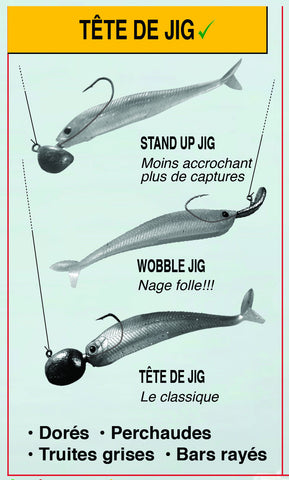 Wobble Jig fishing