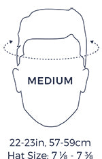 Medium head diagram for bike helmet fitting