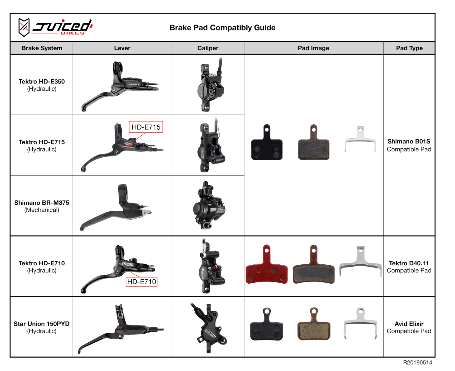 types of shimano brakes