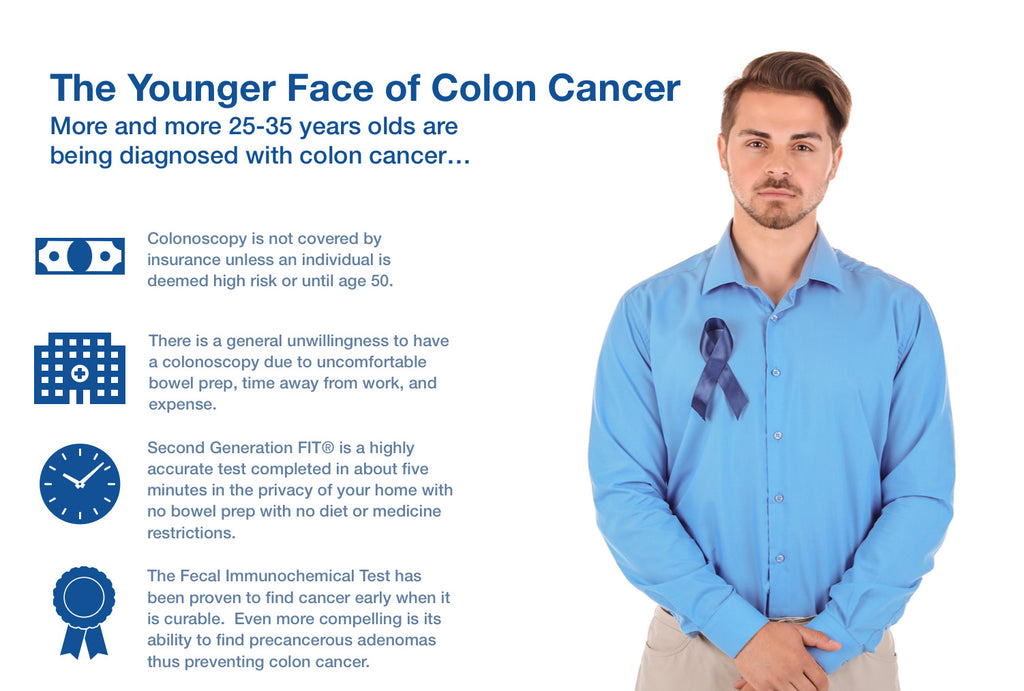 Millennials and Colon Cancer