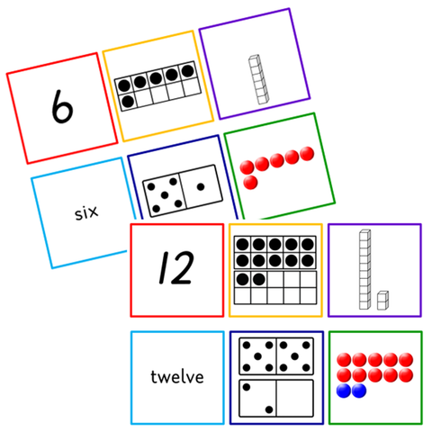 Number Cards - Matching and Ordering Activities 1-20