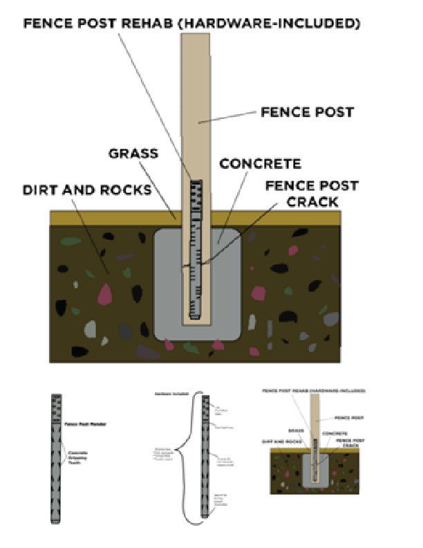 A post mender is a great alternative to replacing a wood fence post