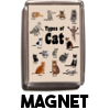 Types of Cat - Magnet