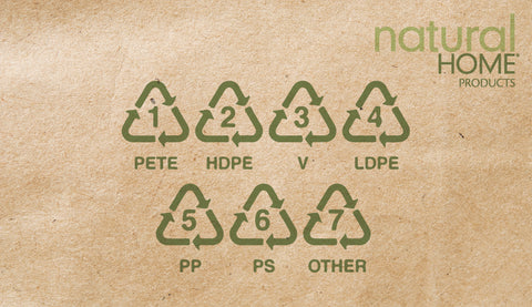 Recycle Numbers On The Bottom Of Plastics