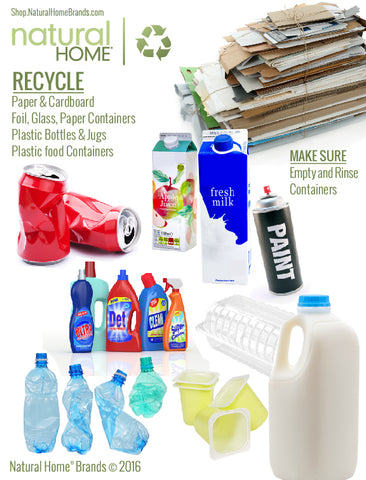 Recycling Basics 