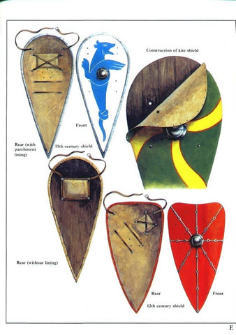 Heraldry shields