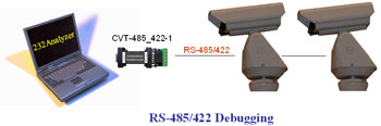 RS-485/422 Debugging