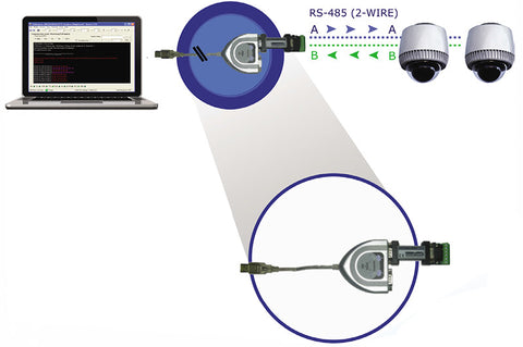 RS422 Simulation