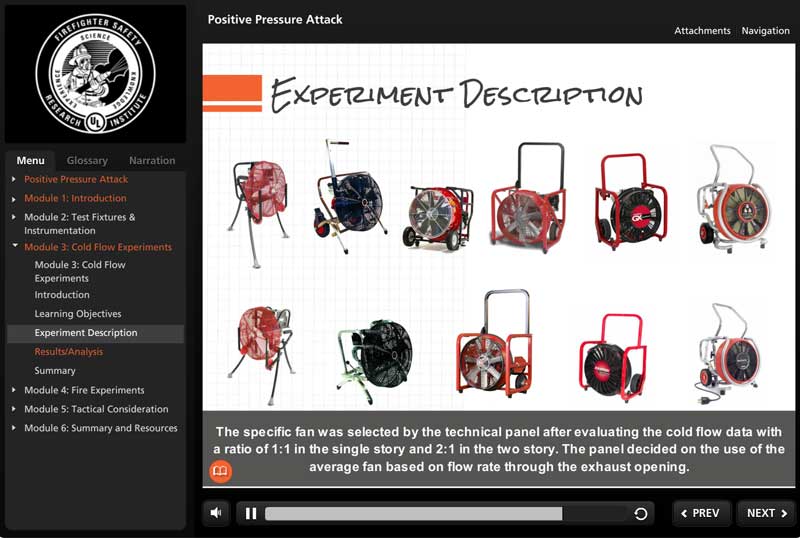 UL FSRI PPA online training screen shot - the average fan was used in experiments, but Ventry Fans were included.