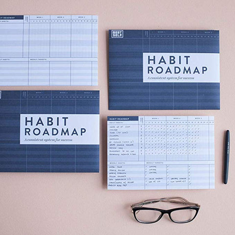 Habit roadmap