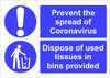 Coronavirus Dispose of Tissues Safety Sign