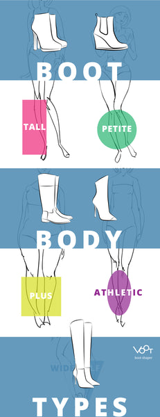 Best boot for your body type