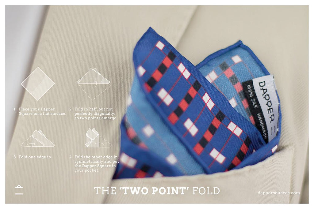 Foldonomy of the pocket square - the two-point fold