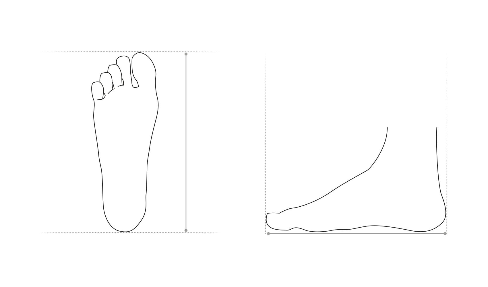 Heel To Toe Measurement