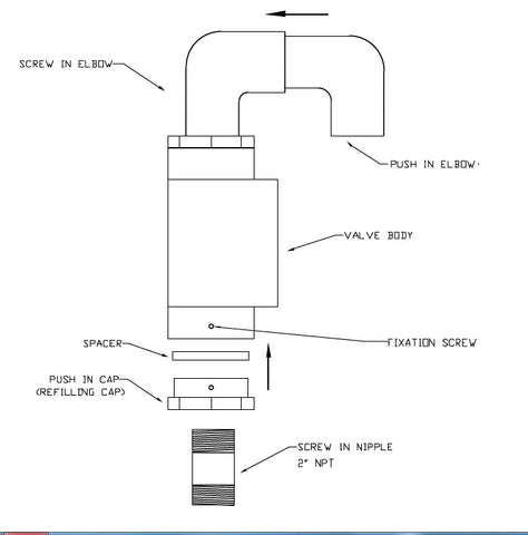 Air Scrubber for Air Vents - EZ Flow by Electrocorp