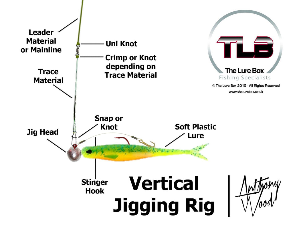 Vertical Jigging Rig Diagram 