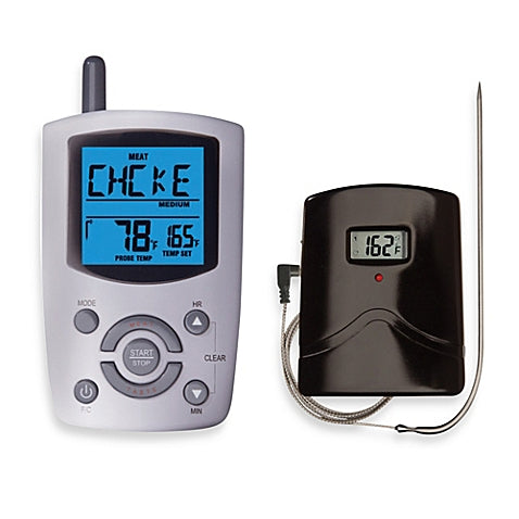 Meat thermometer 