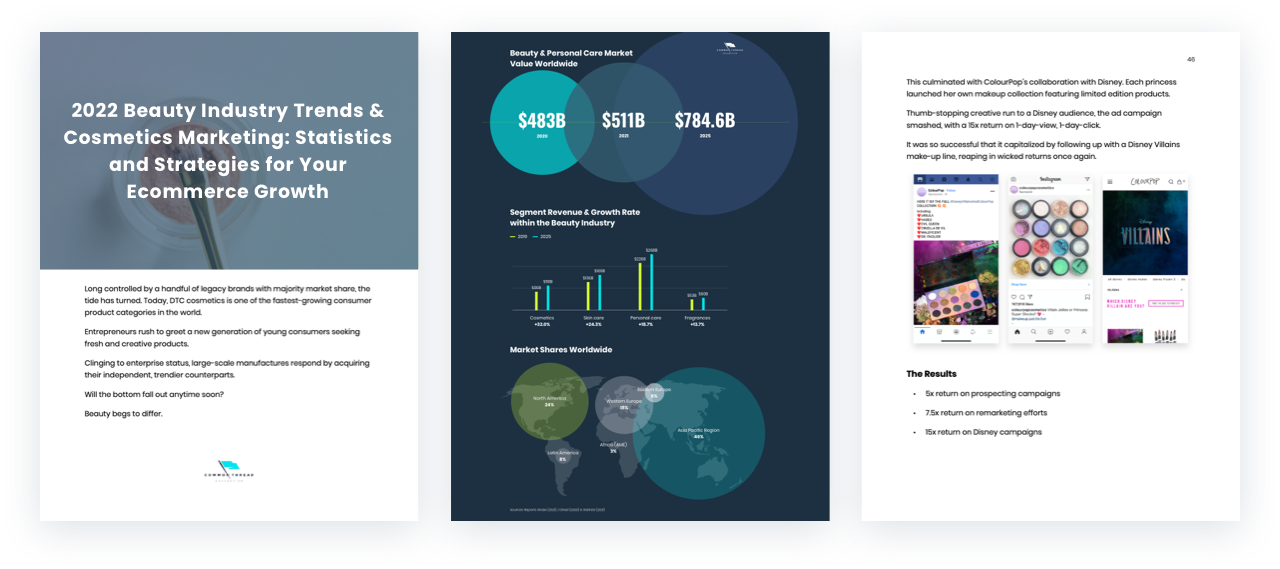 2022 Beauty Industry Trends and Cosmetics Marketing Report (PDF)