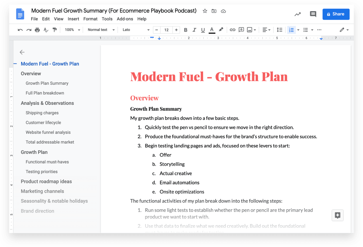 Modern Fuel - Digital Growth Marketing Plan. 4x400 goes behind-the-scenes on their template to success for ecommerce brands.