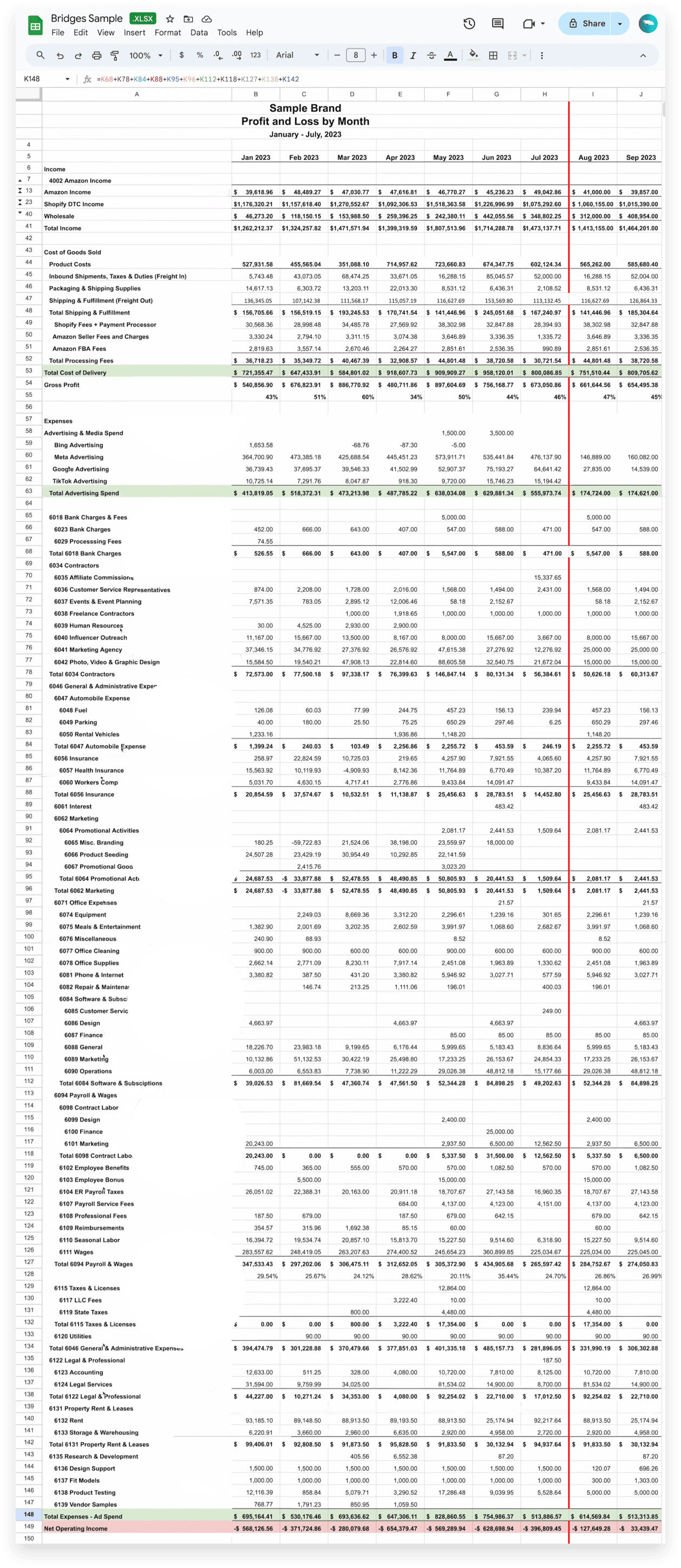 full P&L preview for our sample ecommerce business