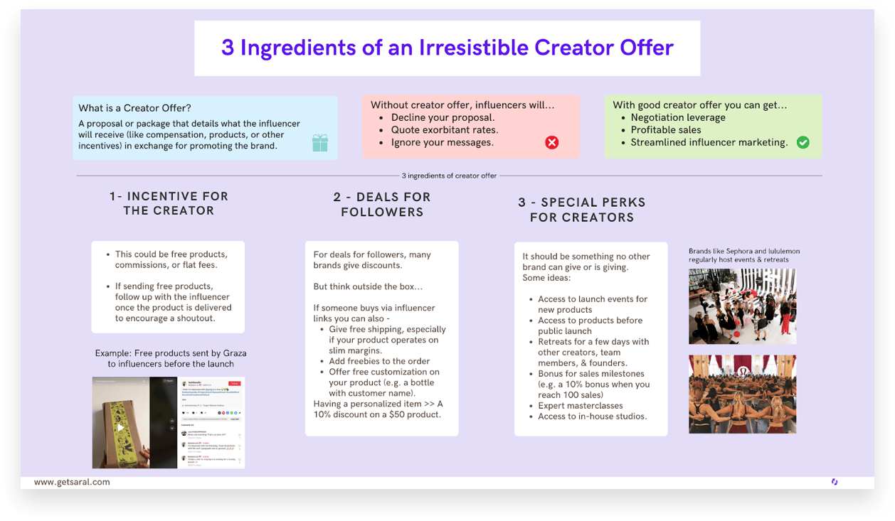 Three Ingredients of an Irresistible Creator Offer