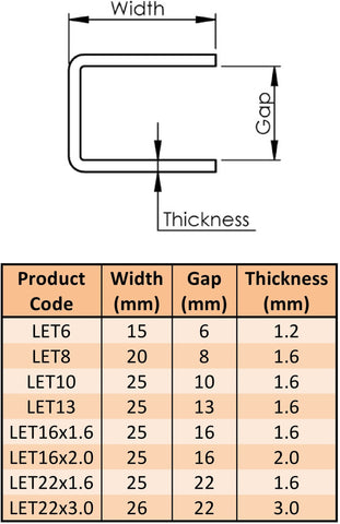 Trussforte Edge trim Sizing