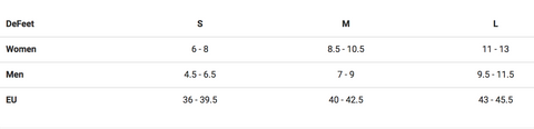 DeFeet USA cycling socks sizing chart