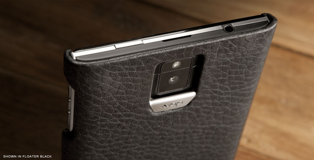 Premium Blackberry Passport Leather Case