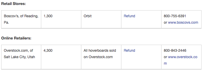 Hoverboard Recall United States