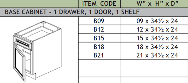 Sterling Sg Base Cabinets Rta Quality Cabinets