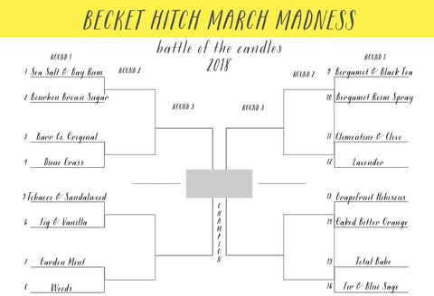 March Madness Battle of the Candles