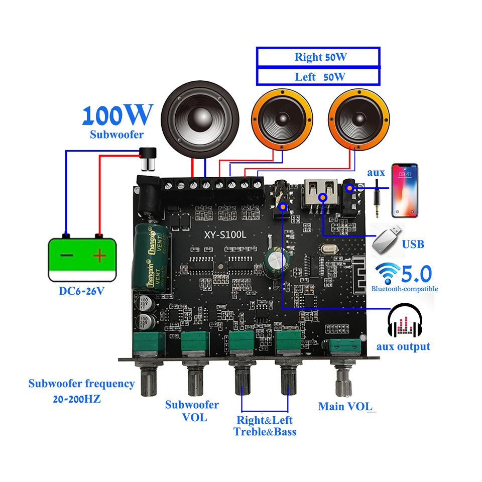 dual subwoofer amplifier