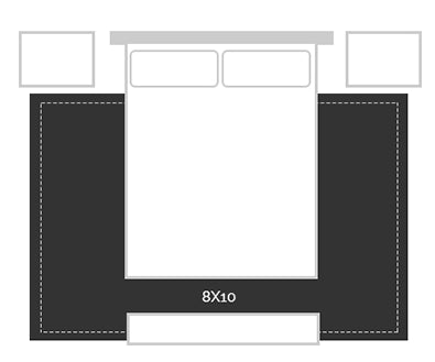 Bedroom Rug Diagram