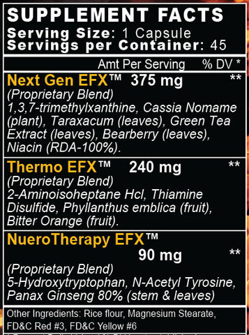 Lean-EFX Classic Ingredient Panel