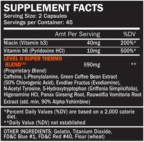 Levell II™ Supplement Facts