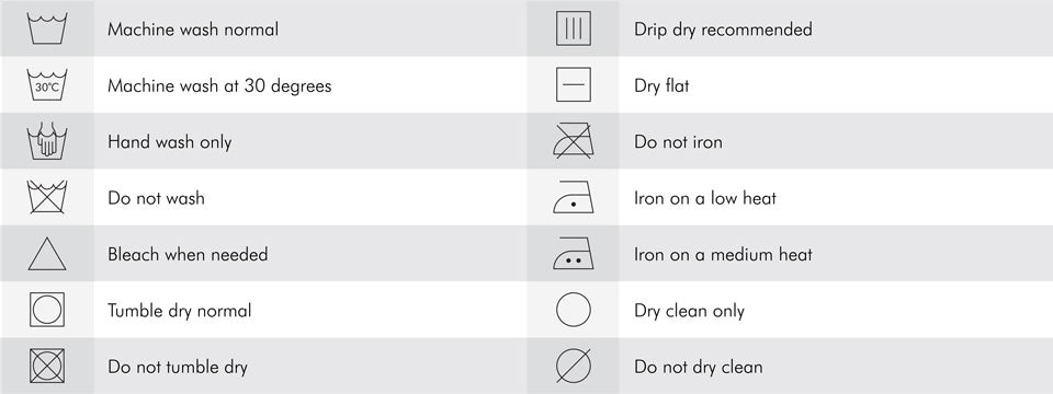 Wash Guide