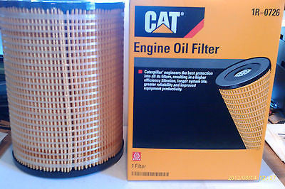 engine oil filters overview