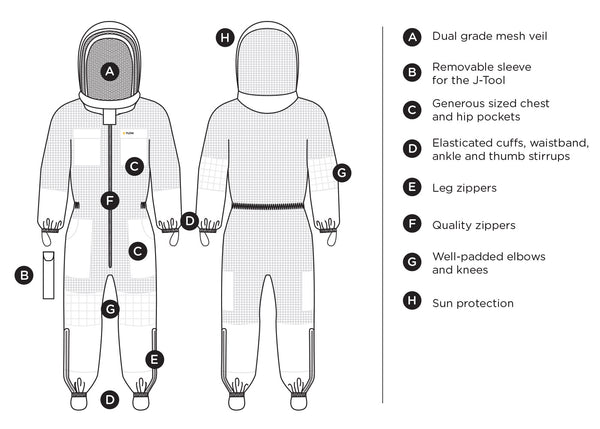 Mesh Suit great features