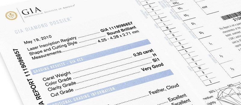 What to look for in a diamond certificate