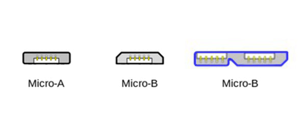 Micro USB