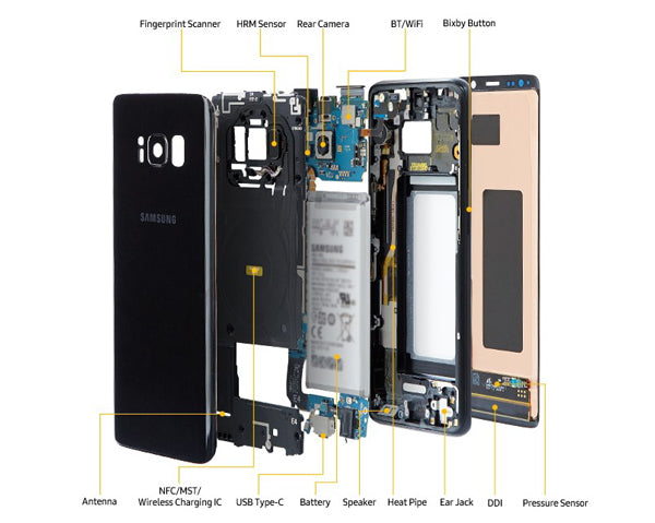 Samsung S8 teardown