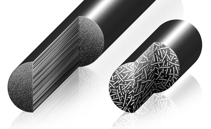 carbon fiber can be continuous fiber or discontinuous reinforcing fiber