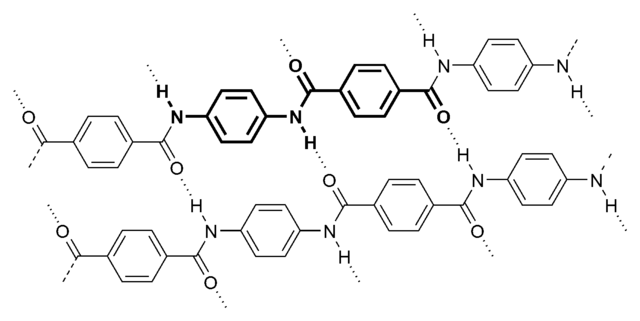 the molecular structure of aramid