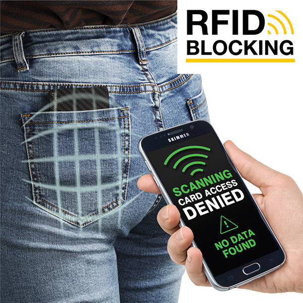 PITAKA carbon fiber wallet can block RFID scanning