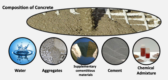 carbon fiber is an important composite material