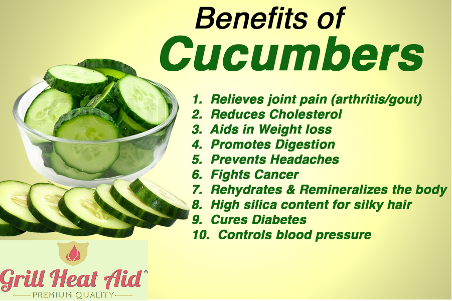 10 Amazing health benefits of cucumber Researched by Grill Heat Aid